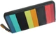 Гаманець жіночий шкіряний Visconti STR5 Corfu c RFID Black Multi - зображення 2