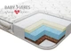 Матрац Baby Veres Memory+ 200х90х14 см - зображення 3