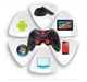 Джойстик игровой WIRELESS CONTROLLER T3/X3 беспроводной с поддержкой Bluetooth 3,0 Черно-Красный (11447) - изображение 5