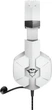Навушники Trust GXT 323W CARUS White (TR24258) - зображення 6