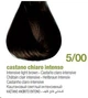Краска для волос Bbcos Keratin Color 5/00 каштановый светлый интенсивный 100 мл (8051566443055) - изображение 2