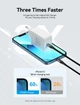 Зарядное устройство Vention USB Type C + QC4.0 (20W) White (FADW0-EU) - изображение 5