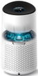 Очиститель воздуха PHILIPS 1000i Series AC1715/10 - изображение 3