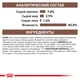 Влажный корм Royal Canin GASTROINTESTINAL MODERATE CALORIE CAT(Кусочки в соусе) для взрослых кошек, рекомендуемый при панкреатите и острых расстройствах пищеварения 85 г (9003579013601) - изображение 3