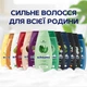 Шампунь-Бальзам для детей Schauma Kids для волос и кожи с соком малины 250 мл (4015000665957) - изображение 3