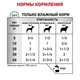 Влажный корм Royal Canin Sensitivity Control Duck с уткой для собак при нежелательной реакции на корм 12x420 г (9003579026625) - изображение 4