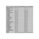 Амінокислота BCAA для спорту Olimp Nutrition Anabolic Amino 5500 400 Caps - зображення 2