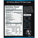 Протеин Rule One Proteins R1 Whey Blend 2270 g /70 servings/ Birthday Cake - изображение 2