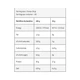 Протеин Kevin Levrone Gold ISO 2000 g /66 servings/ Bunty - изображение 4