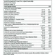 Витаминно-минеральный комплекс Thorne Research Basic Prenatal 90 Caps - изображение 2