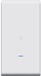 Ubiquiti UniFi UAP-AC-M-PRO - зображення 1
