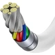 Кабель BASEUS Superior Series Fast Charging Data Cable Type-C to Type-C 100W White 2м (CATYS-C02) - изображение 4