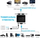 Двопортовий HDMI спліттер на 2 виходи Addap HVS-07 активний відеорозгалуджувач 4К (0113) - зображення 5