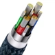 Кабель Baseus Flash Series Ⅱ One-for-three Fast Charging cabel Type-C to M+L+C 100W 1.5m (CASS030203) Blue - изображение 6