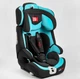 Автокресло универсальное FX 5266 (2) Joy, 9-36 кг, ISOFIX - изображение 1