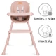 Стілець для годуваня Kidwell Eatan pink - изображение 11