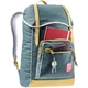 Рюкзак Deuter Innsbruck 22 л teal-caramel 3814022 2614 - зображення 4