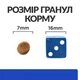 Сухой корм для кошек лечения сахарного диабета и ожирения Hill's Prescription Diet m/d Diabetes Management с курицей 1.5 кг - изображение 4