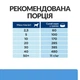 Сухой корм Hill's Prescription Diet d/d Food Sensitivities для собак с уткой и рисом 12 кг - изображение 8