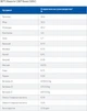 Сухой корм для кошек Hill's PRESCRIPTION DIET c/d Urinary Stress Feline Chicken с идиопатическим циститом 1.5 кг - изображение 5