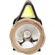 Фонарь кемпинговый Skif Outdoor Light Rake (1013-389.01.58) - изображение 3