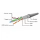 Патч-корд 1м FTP cat 6 Cablexpert (PP6-1M) - зображення 2