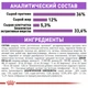 Сухой корм Royal Canin STERILISED 7+ для стареющих стерилизованных кошек 1.5 кг (3182550784566) - изображение 4