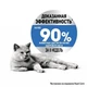 Влажный корм Royal Canin WET LIGHT WEIGHT JELLY (Желе) для взрослых кошек, профилактика лишнего веса 85 г (9003579311738) - изображение 4