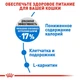 Сухий корм Royal Canin LIGHT WEIGHT CARE для дорослих кішок, профілактика зайвої ваги 1.5 кг (3182550902991) - зображення 5