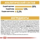 Сухой корм Royal Canin SCHNAUZER ADULT для взрослых собак породы Шнауцер 7.5 кг (3182550813020) - изображение 4