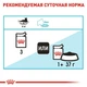 Влажный корм Royal Canin URINARY CARE для взрослых кошек, поддержание здоровья мочевыделительной системы 85 г (9003579000366) - изображение 5