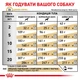 Сухий корм Royal Canin URINARY S/O AGING 7+ DOG для старіючих собак, сприяє розчиненню струменевих каменів та запобіганню їх повторному утворенню 8 кг (3182550896863) - зображення 3