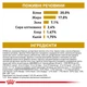 Сухий корм Royal Canin URINARY S/O AGING 7+ DOG для старіючих собак, сприяє розчиненню струменевих каменів та запобіганню їх повторному утворенню 8 кг (3182550896863) - зображення 4