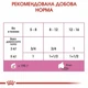 Влажный корм Royal Canin BABYCAT INSTINCTIVE Cans для кошек в период лактации и новорожденных котят (Паштет) 195 г (9003579311660) - изображение 3