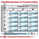 Сухой корм Royal Canin HYPOALLERGENIC SMALL DOG для взрослых собак мелких пород, применяемый при пищевой аллергии или пищевой непереносимости некоторых ингредиентов 1 кг (3182550758307) - изображение 3