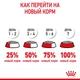 Сухой корм Royal Canin MAXI PUPPY для щенков Крупных пород 1 кг (3182550402460) - изображение 3