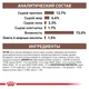 Влажный корм Royal Canin RECOVERY для взрослых собак и кошек, поддерживающее и восстанавливающее питание в период выздоровления 195 г (9003579307717) - изображение 3