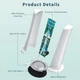 Мультидиапазонная 2G/3G/4G/5G антенна Lintratek OMNI-753-5NS - изображение 2