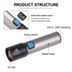 Фонарик аккумуляторный BL K31 USB - изображение 2