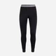 Термокальсоны женские спортивные шерстяные Thermowave Merino Arctic 12ARCT712-990 M Черные (4771999390927) - изображение 1