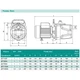 Відцентровий насос SHIMGE JET1100L1 самовсмоктувальний, 1.1 кВт, Нmax = 48 м, Qmax = 90 л/хв - зображення 3