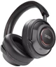Наушники Mark Levinson NO. 5909 Grey (MLNO5909GRY) - изображение 3
