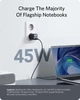Мережевий зарядний пристрій ANKER PowerPort 713 Nano II - 45W USB-C GaN - зображення 6