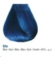 Стойкая краска для волос Pro.co Blue синий 100 г (8051566440733) - изображение 3