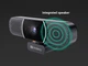 Веб-камера Sandberg All-in-1 Webcam 2K HD Speaker Black (134-37) - изображение 6