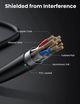Сетевой кабель Ethernet Ugreen многожильный медный Ultra Durable High Performance Cat7 1 м Black (NW106) - изображение 5