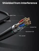 Сетевой кабель Ethernet Ugreen многожильный медный Ultra Durable High Performance Cat7 1 м Black (NW106) - изображение 9