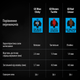 Клавиатура проводная Logitech G PRO Mechanical Gaming USB (920-009392) - изображение 9