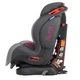 Автокрісло El Camino (9-36кг) ME 1057 BASTION ISOFIX (purple) - изображение 3