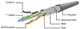 Патч корд Cablexpert CAT6 FTP 1 м Белый (PP6-1M/W) - изображение 3